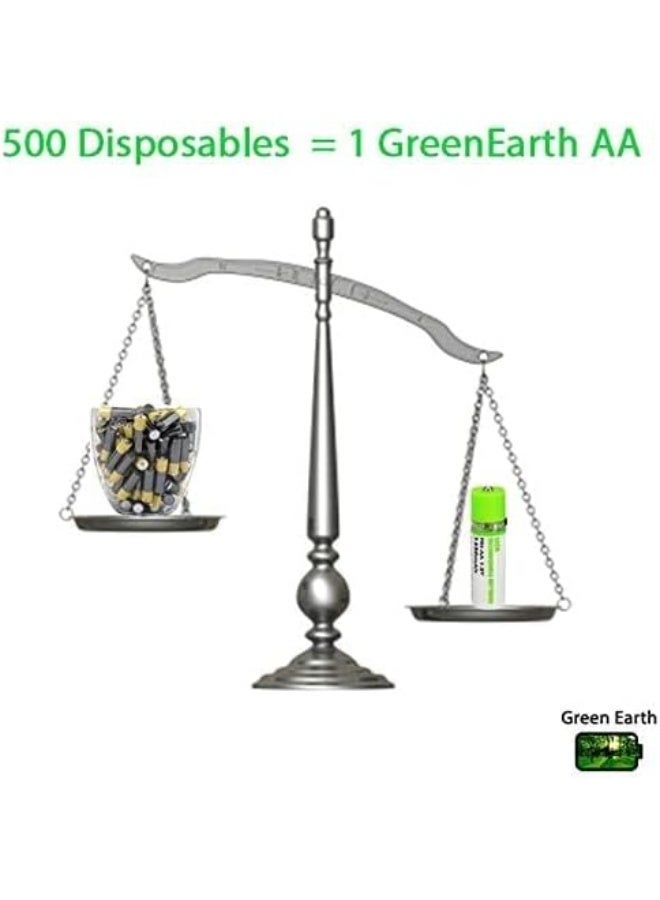Two 1450mAh AA rechargeable USB batteries - Energy-saving and eco-friendly 2-in-1 design - Image 3